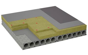 considerations of Boncath flat roofing insulation